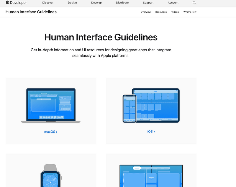 Overview of Apple Human Interface Guidelines