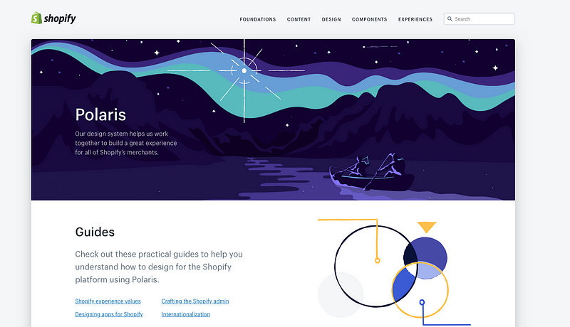 Shopify Polaris Design elements showcased