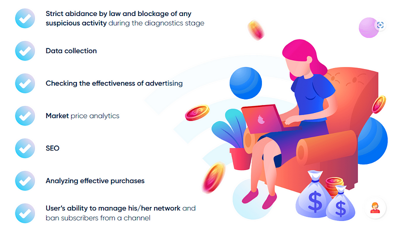 Examples of internet monetization usage.