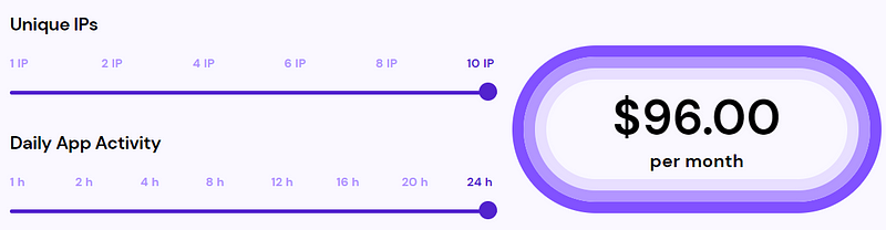 IPRoyal Pawns potential earnings.