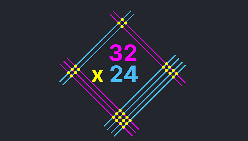 Visual representation of multiplication using lines