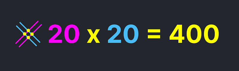 Leftmost column representing multiplication