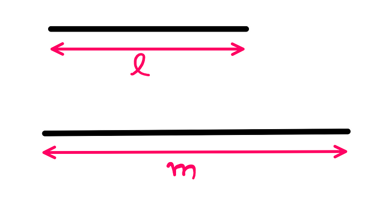 Illustration of line segments for addition