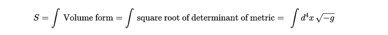 Volume Form Using Metric Determinant