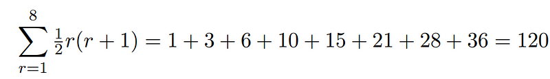 Manual computation of the sum