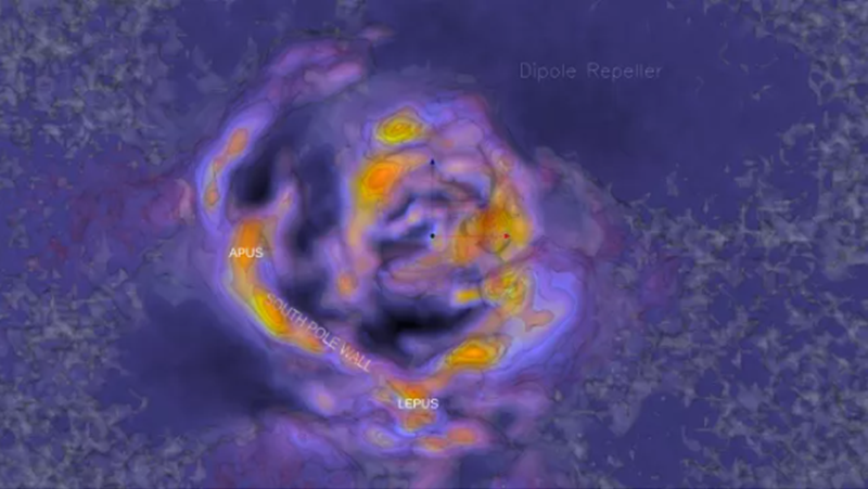 Visualization of the South Pole Wall cosmic structure