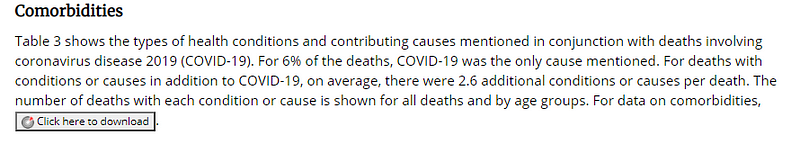 Global COVID-19 data image