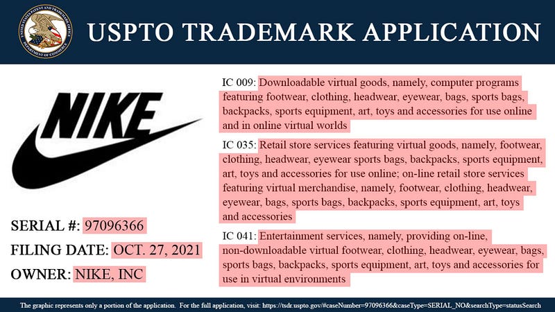 Nike's venture into the metaverse