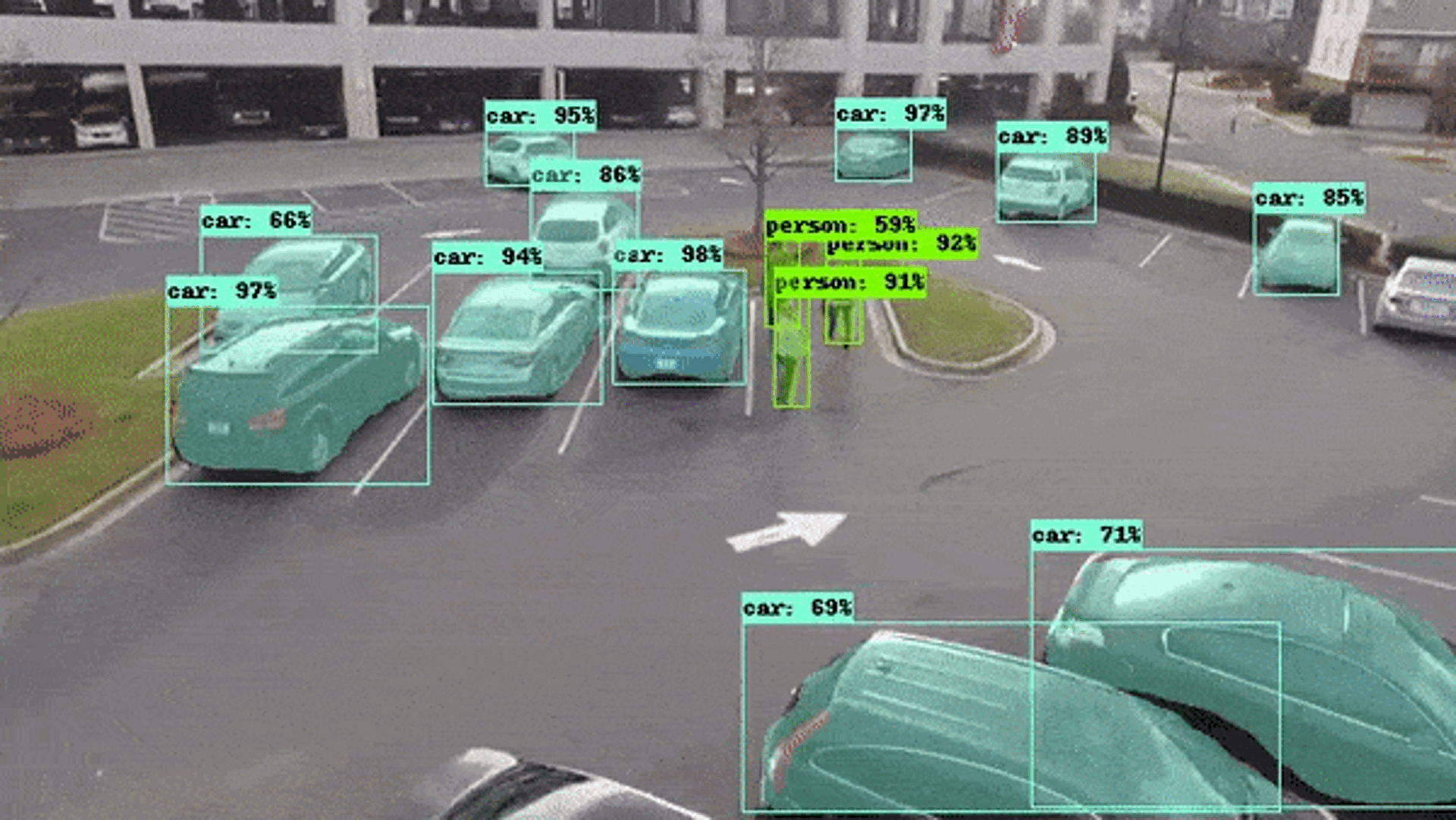 Surveillance cameras in urban environments