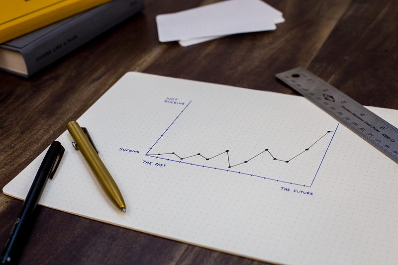 Frequency analysis of a data engineer's tasks