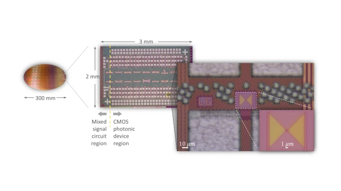 Deep Neural Network for Image Reconstruction