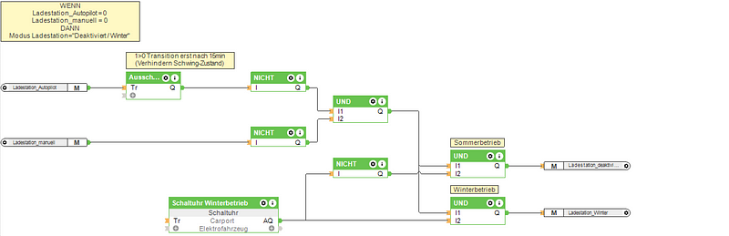 Another Loxone Config screenshot