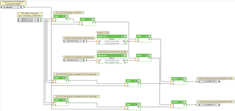 Screenshot of Loxone Config