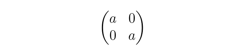 Matrix representation of a real number