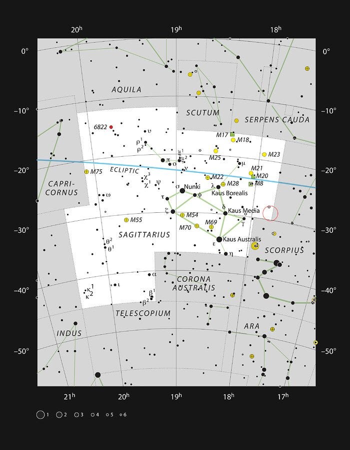 Chart indicating the Milky Way's central region in the night sky