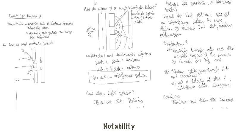 Notability notes on the Double Slit experiment.